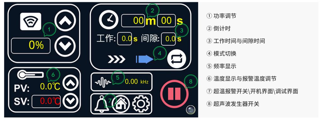 一體式超聲細胞破碎儀的智能化操作界面 一體式超聲細胞破碎儀的智能化操作界面
